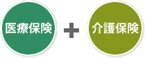 医療保険＋介護保険